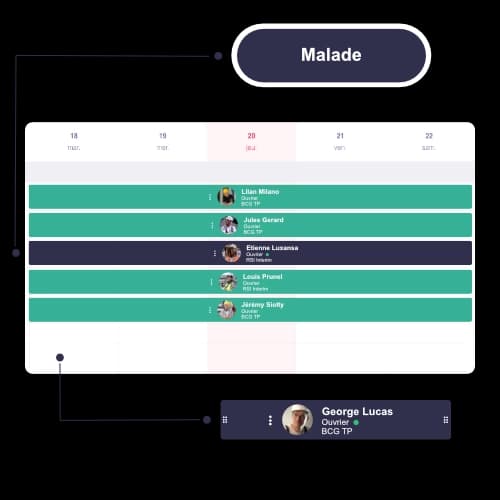 Gestion des absences chantier avec statut malade dans le planning