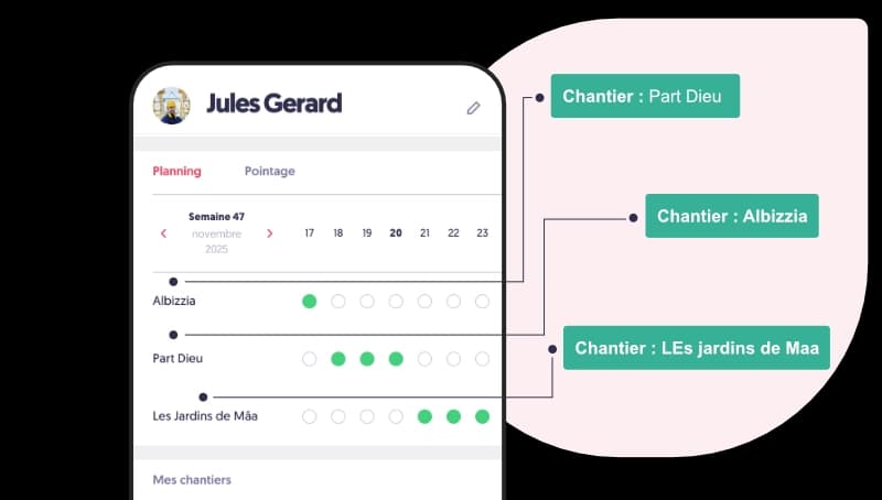 Planning mobile des chantiers avec répartition des jours travaillés par ouvrier
