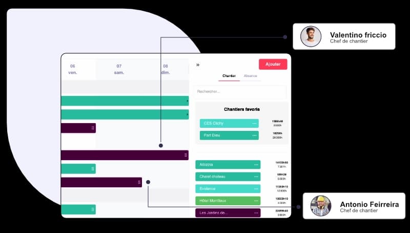 Planning de chantier avec affectation des ouvriers et gestion des interventions