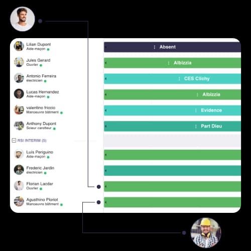 Planning des ouvriers BTP avec gestion des absences et affectation par chantier