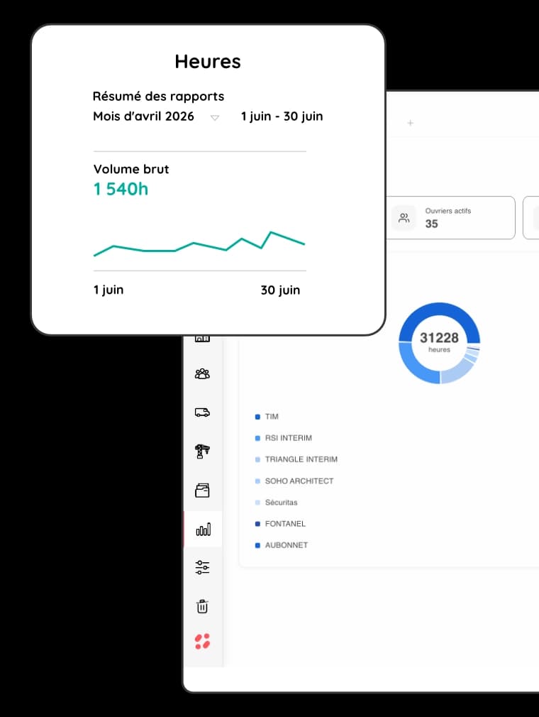 Tableau de suivi des heures et statistiques chantier dans Tim Management