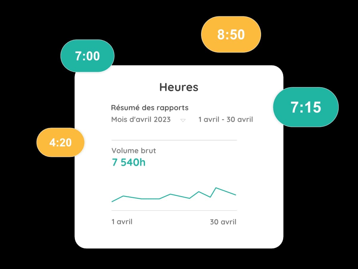 pointage heure chantier btp