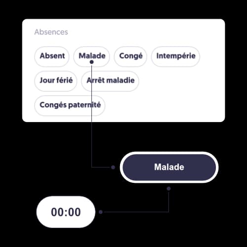 Logiciel de pointage BTP avec gestion des absences et arrêts maladie