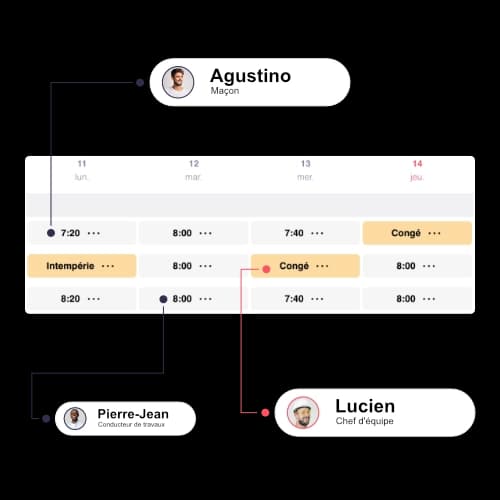 Planning ouvrier BTP avec suivi des heures, congés et intempéries