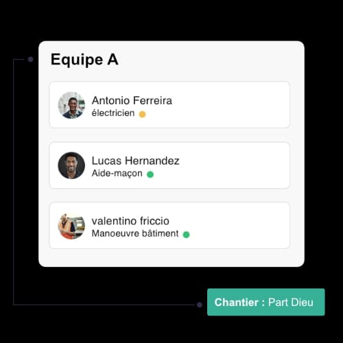 Composition équipe chantier avec ouvriers et statuts de présence