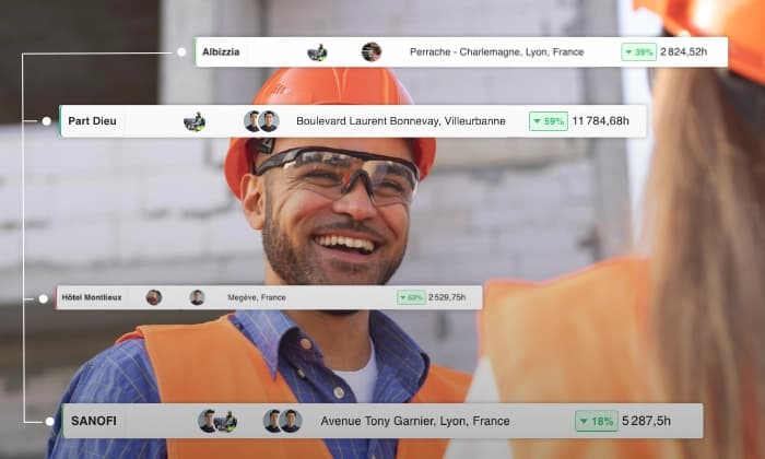 Suivi des chantiers BTP avec indicateurs de performance et heures réalisées