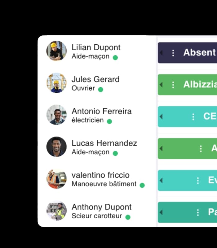 Liste des ouvriers chantier avec statut de présence en temps réel