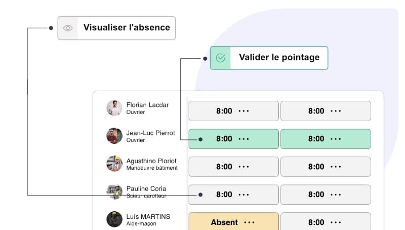 Centralisation des données