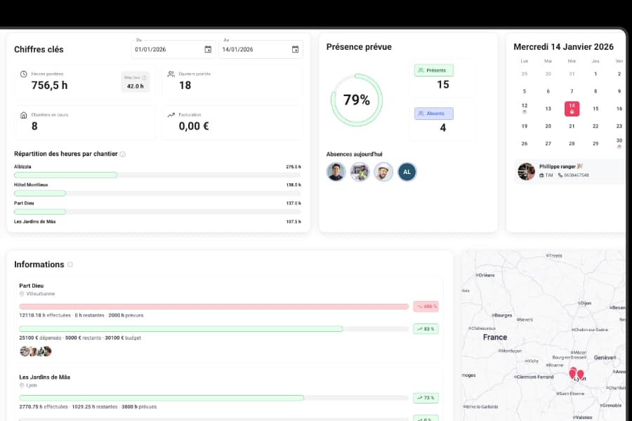 Tableau de bord BTP avec suivi des heures, présence des ouvriers et avancement des chantiers