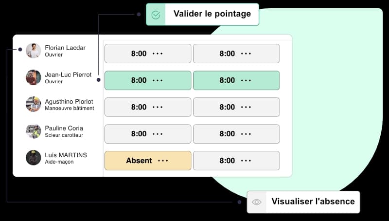 Validation du pointage ouvrier avec suivi des absences sur feuille d’heures chantier
