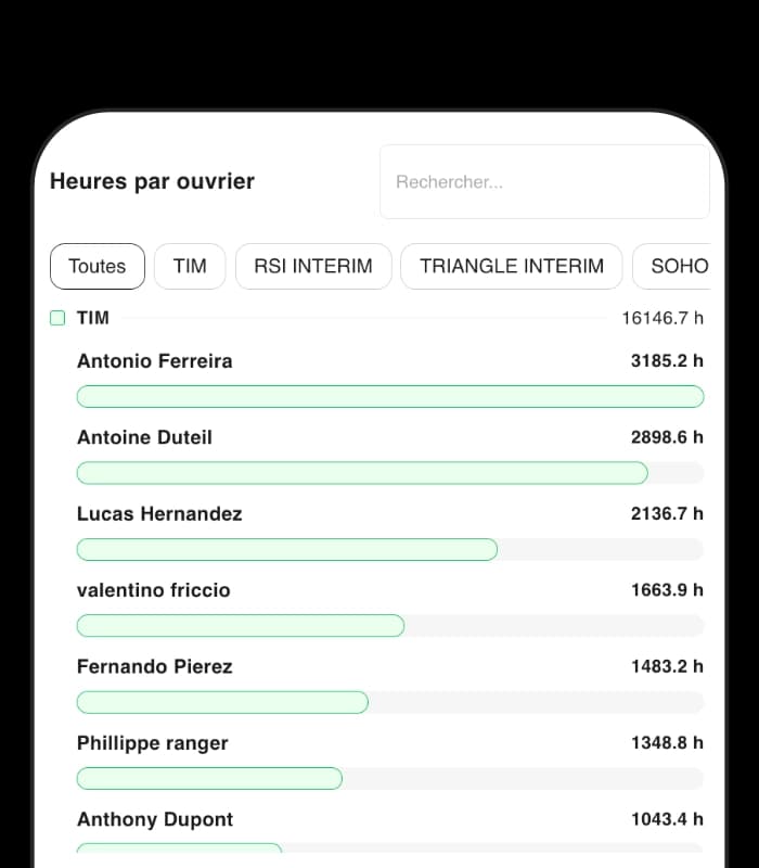 Analyse des heures par ouvrier avec suivi du pointage chantier