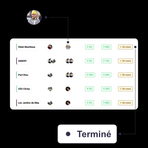 Suivi des heures par chantier