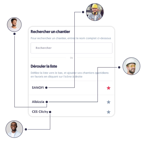 Une vision 100% synchronisée