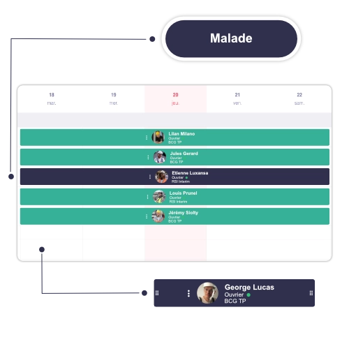 Anticipez les absences