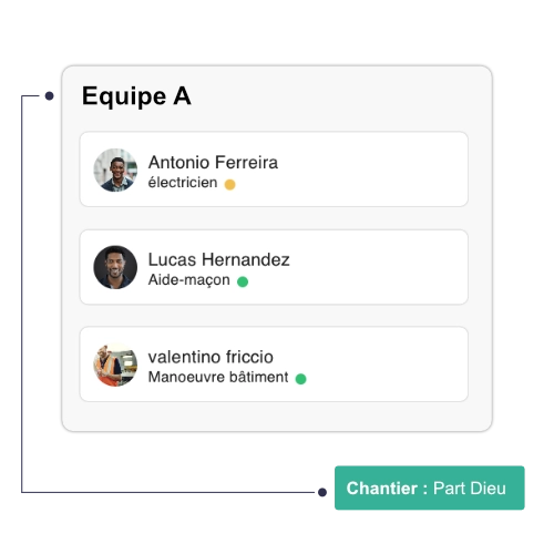 Filtrez, analysez, maîtrisez