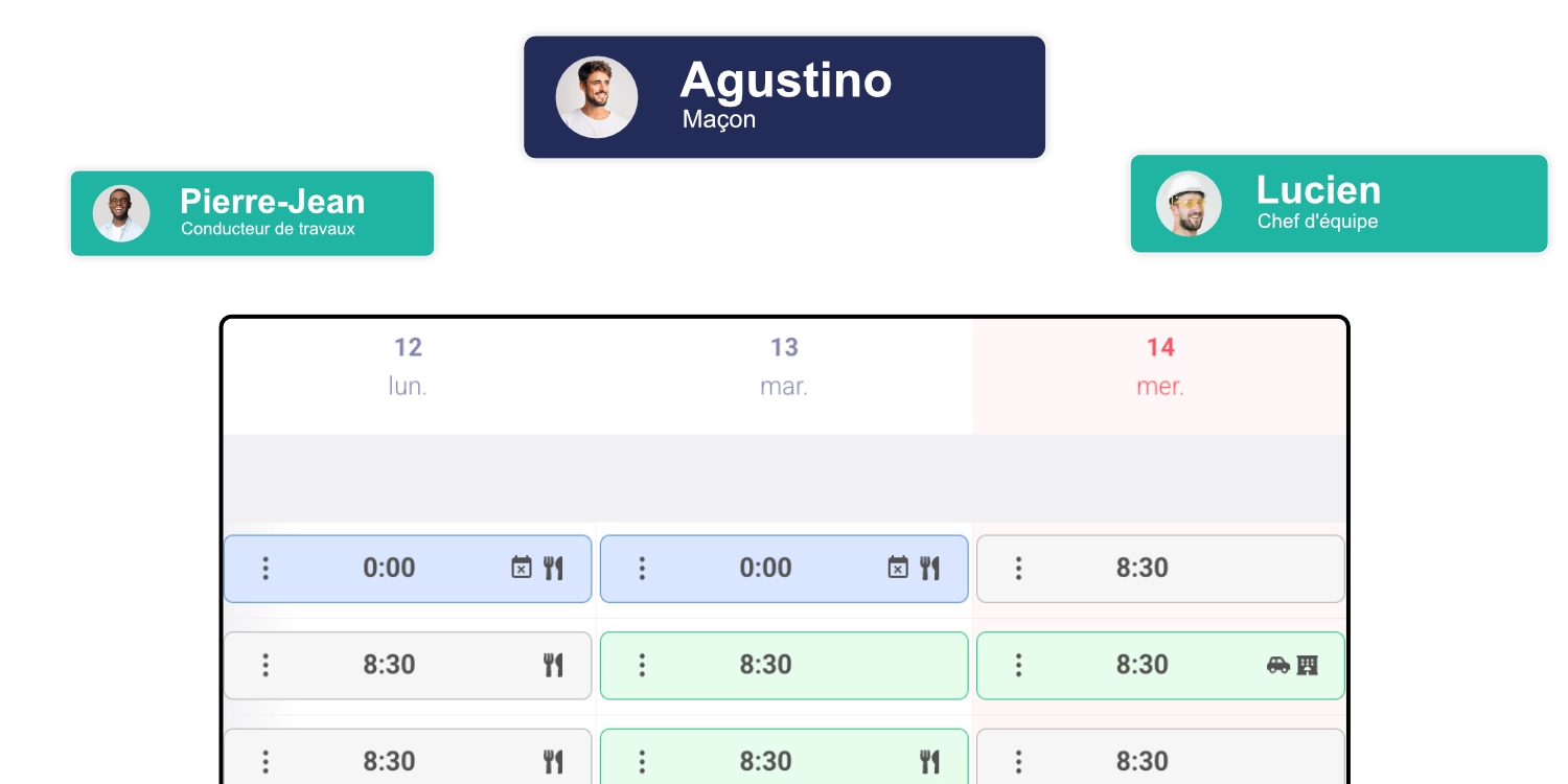 Interface d’export de feuilles d’heures sur Tim Management pour un logiciel de pointage chantier et ouvrier du BTP